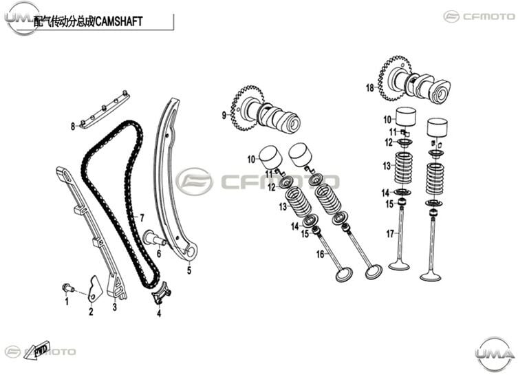 Cf Moto Nk 250 Eksantirik Mili Takımı Orjinal 9 Ve 18 Numaralı Ürün